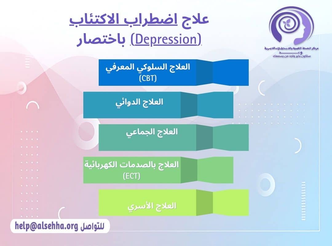 علاج اضطراب الاكتئاب (Depression) باختصار